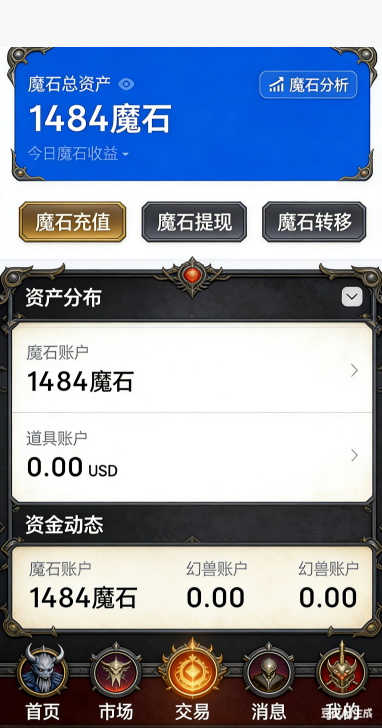 秘境副本入口